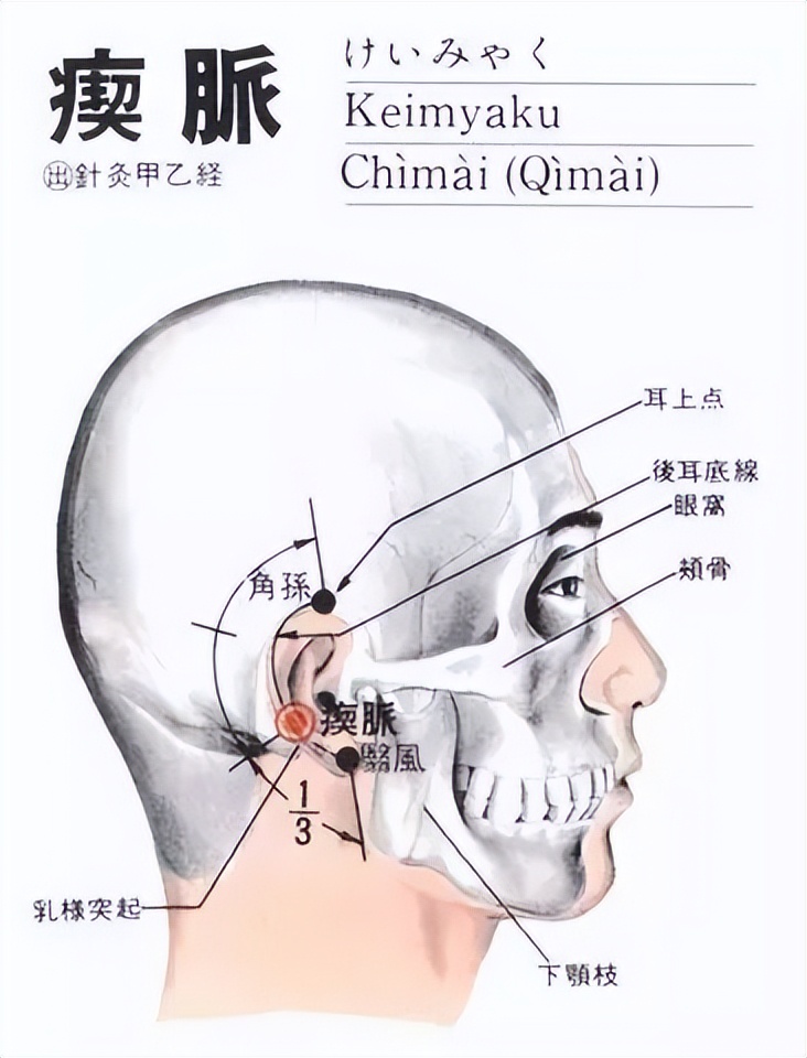 https://mp.toutiao.com/mp/agw/article_material/open_image/get?code=NmIxZDY0YmZkN2E0MjRmYTQ0ZDc1ZTRlMjI5NDQwNzIsMTY3MDg0NDk5NDU1MA==