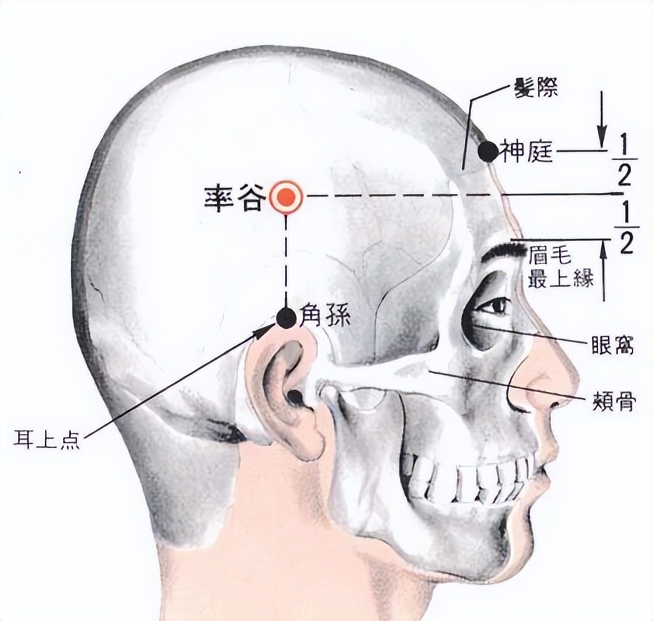 https://mp.toutiao.com/mp/agw/article_material/open_image/get?code=NmZiYzU3MTkxMGQ1OWNkZmEwNGFiY2M0Y2VmMDRmMGIsMTY3MDg0NDk5NDU1MQ==